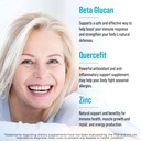 juvenon-agerenew-beta-glucan-anti-aging--6.jpg