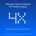 pterostilbene-supplement-250mg-60-capsul-4.jpg
