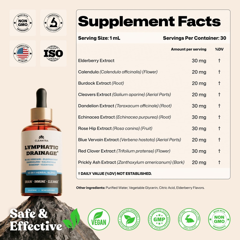 lymphatic-drainage-drops-supplement-for--6.jpg