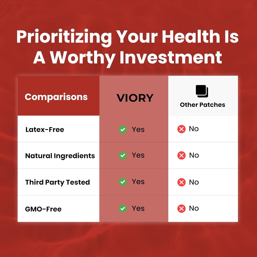 viory-b12-patches-pack-of-60---100-natur-4.jpg