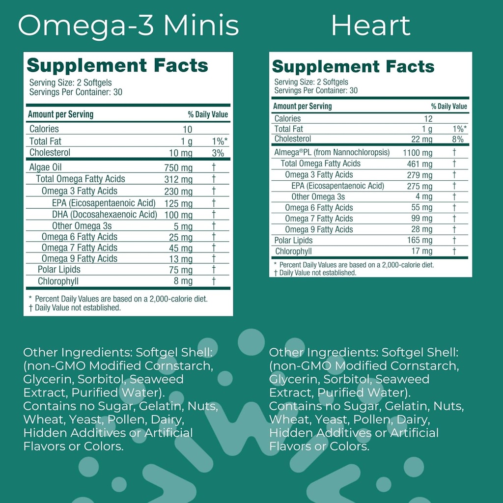 iwi-omega-3-minis-heart-omega-3-bundle-3-6.jpg