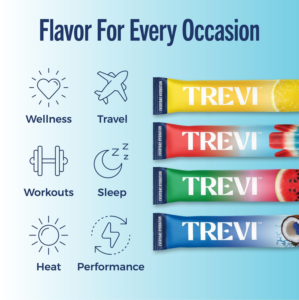 trevi-everyday-sugar-free-electrolytes-e-5.jpg