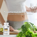 youth-tonic-candease-cleanse-matrix-over-4.jpg