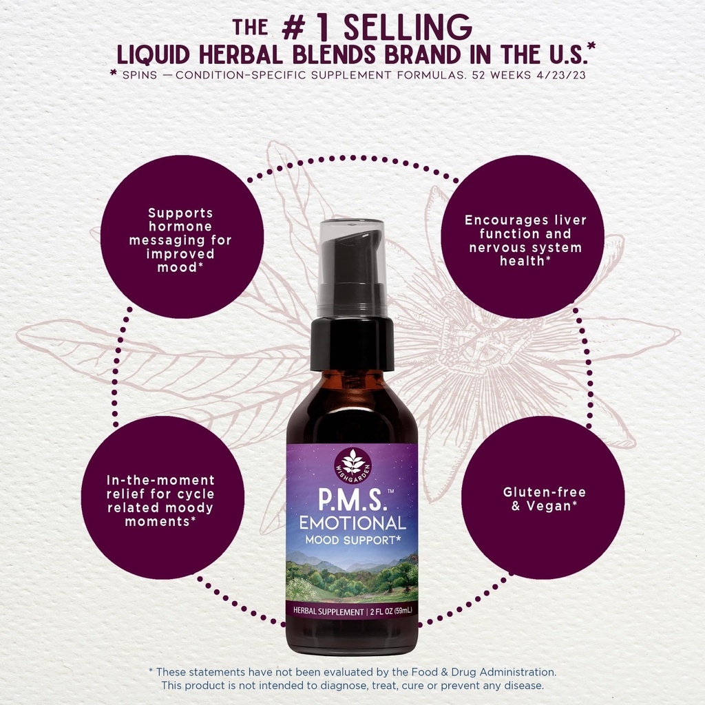wishgarden-herbs-pms-emotional-for-women-3.jpg
