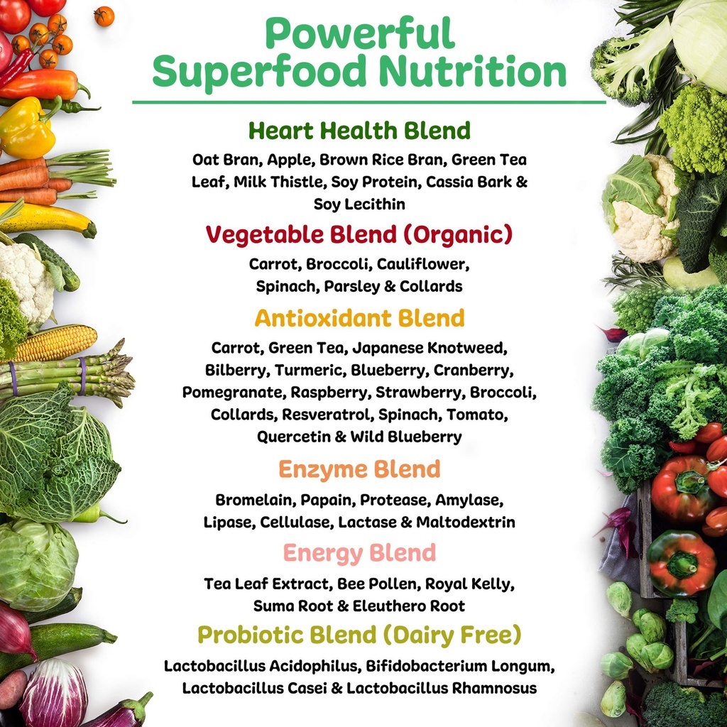 new-vitality-royal-greens-superfood-powd-4.jpg