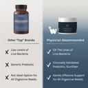 infiniwell-akkermansia-probiotic-for-dig-4.jpg