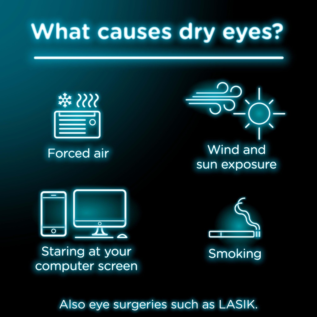 visine-dry-eye-relief-lubricant-eye-drop-3.jpg
