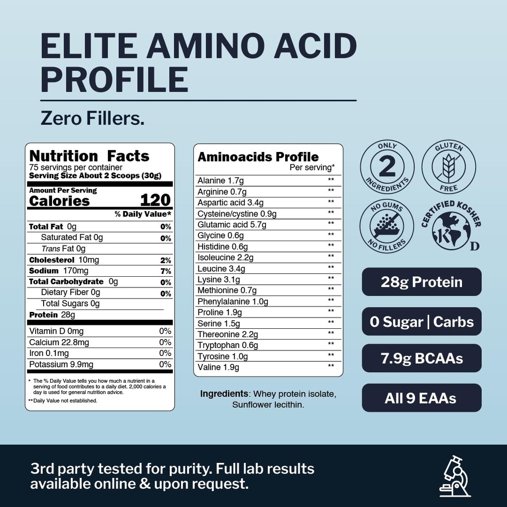 opportuniteas-grass-fed-whey-isolate-pro-2.jpg