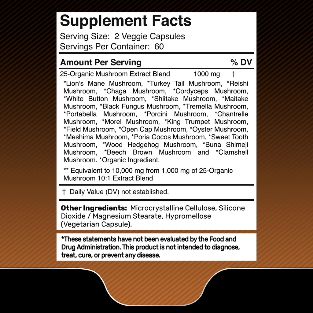 wellness-labsrx-mushroom-supplement-caps-2.jpg