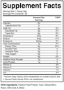 dr-colbert-s-gut-zone-complete-pack-2.jpg