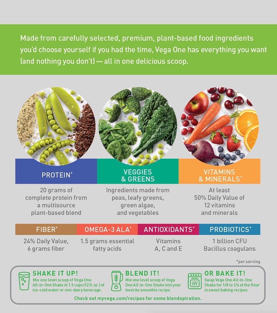 vega-one-all-in-one-nutrition-shake-coco-3.jpg