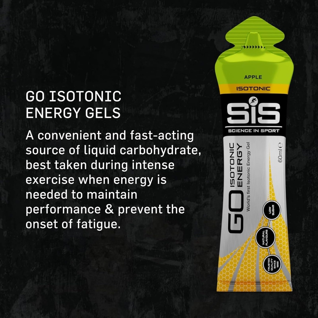 sis-science-in-sport-running-energy-gels-3.jpg