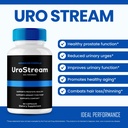 ideal-performance-urostream-capsules-uro-5.jpg