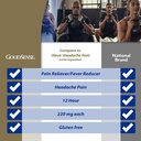 goodsense-naproxen-sodium-tablets-220-mg-2.jpg