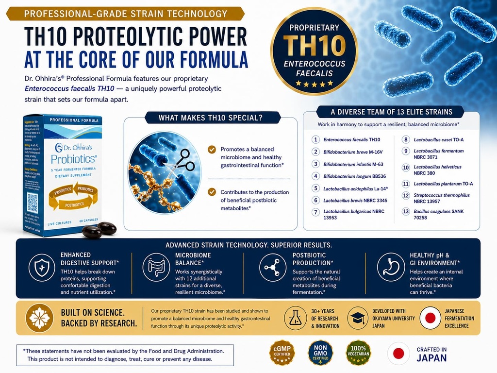 essential-formulas-dr-ohhira-s-probiotic-5.jpg