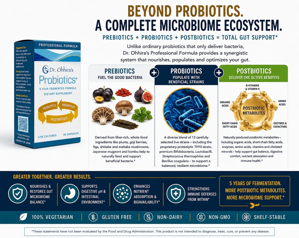 essential-formulas-dr-ohhira-s-probiotic-3.jpg