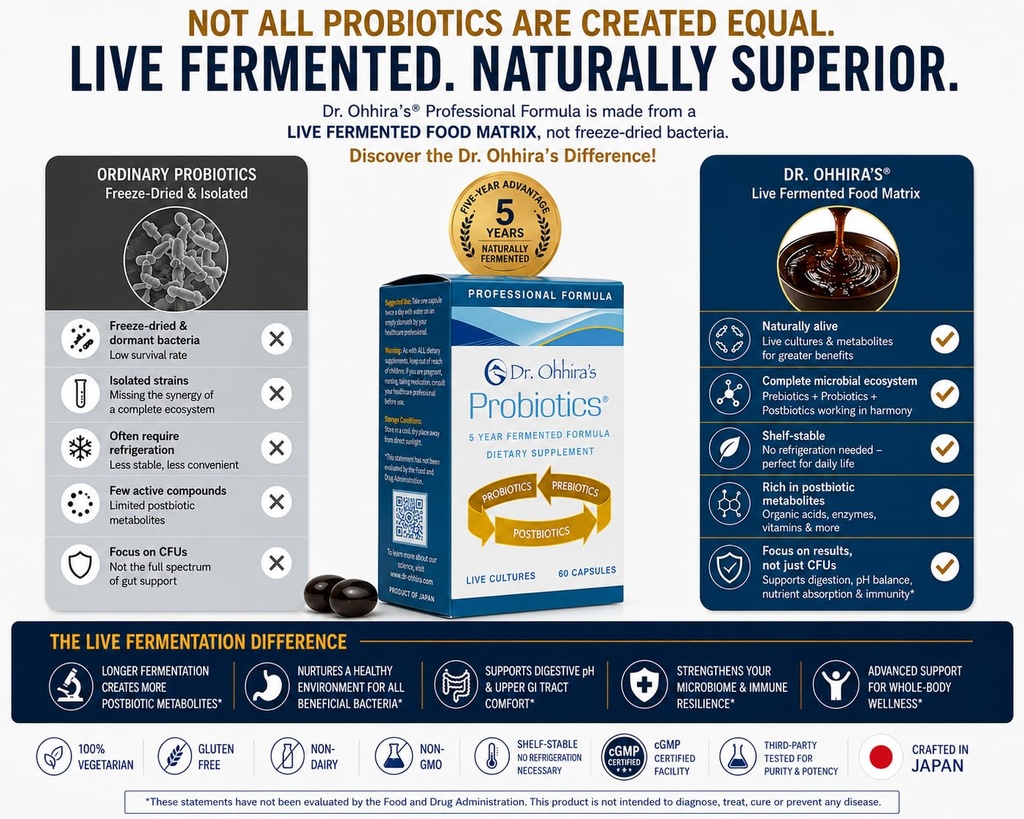 essential-formulas-dr-ohhira-s-probiotic-6.jpg