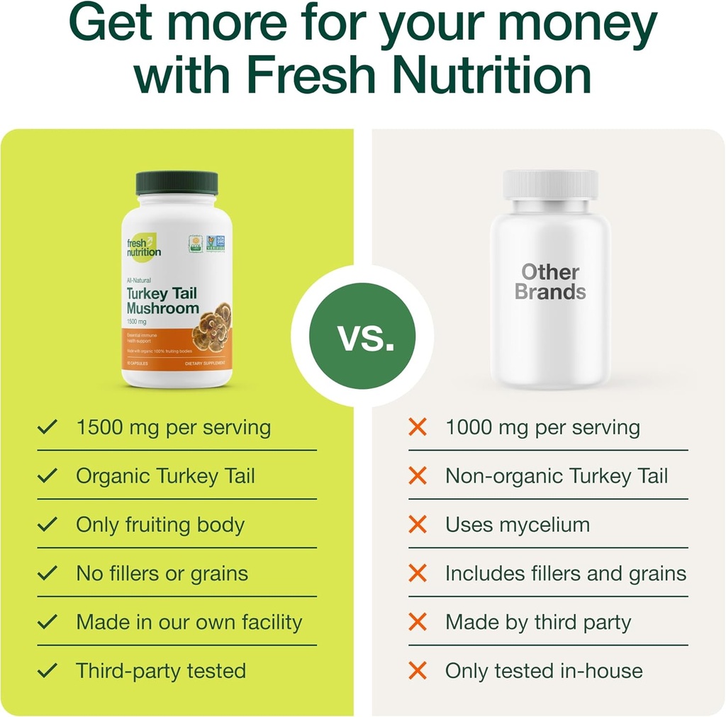 fresh-nutrition-organic-turkey-tail-mush-4.jpg