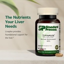 standard-process-livaplex-whole-food-bow-3.jpg