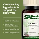 standard-process-livaplex-whole-food-bow-4.jpg