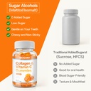 collagen-gummies-with-vitamin-c-type-i-p-3.jpg