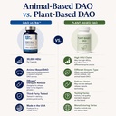 utzy-naturals-dao-ultra-diamine-oxidase--6.jpg