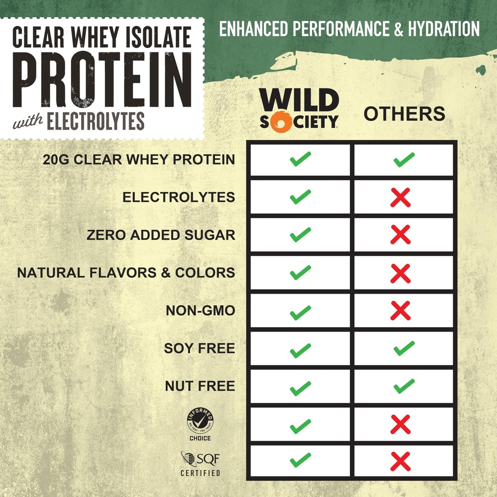 wild-society-clear-isolate-whey-concentr-4.jpg