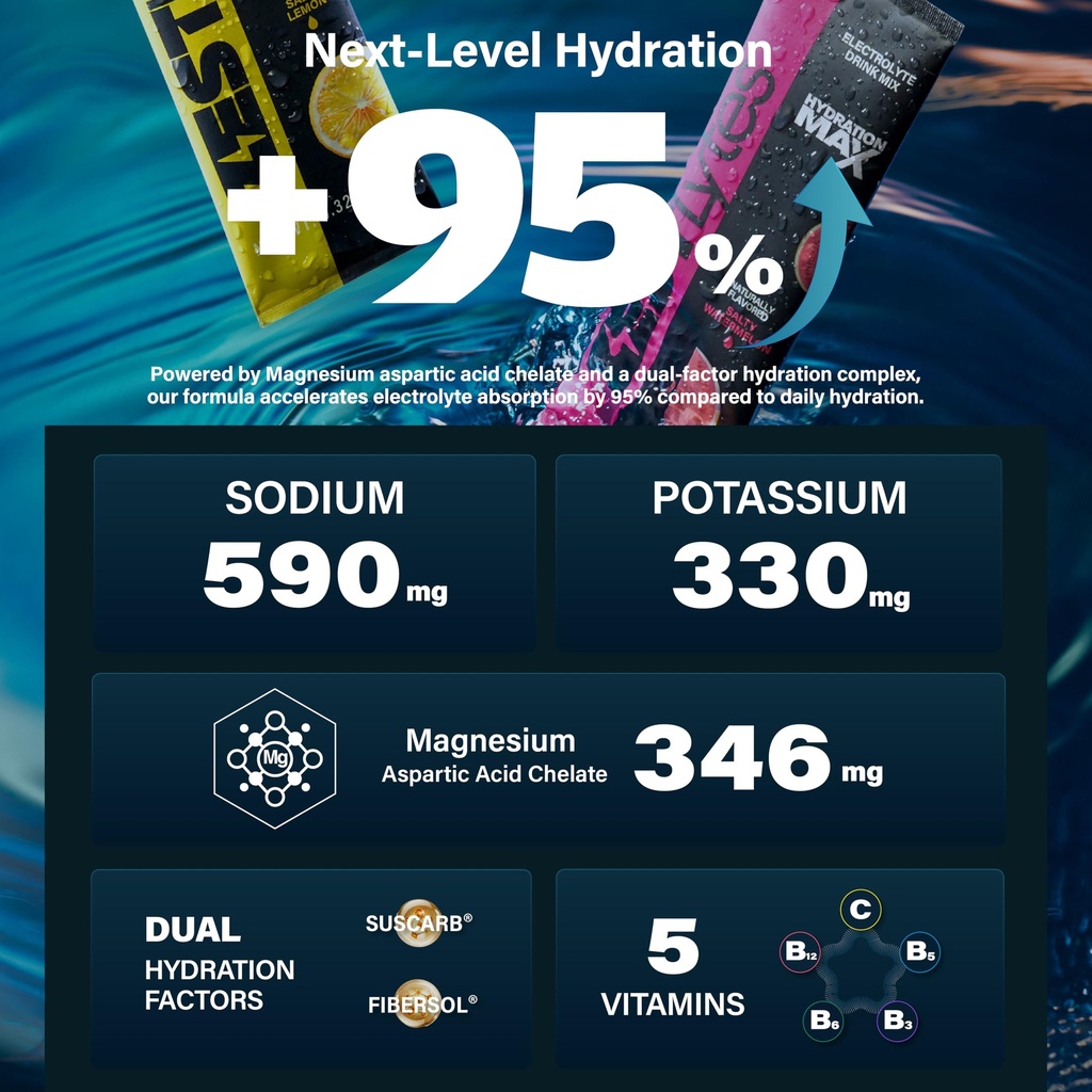 40-sticks-salty-lemon-sugar-free-electro-6.jpg