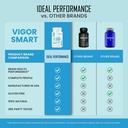 vigor-smart-brain-booster-pills-advanced-6.jpg