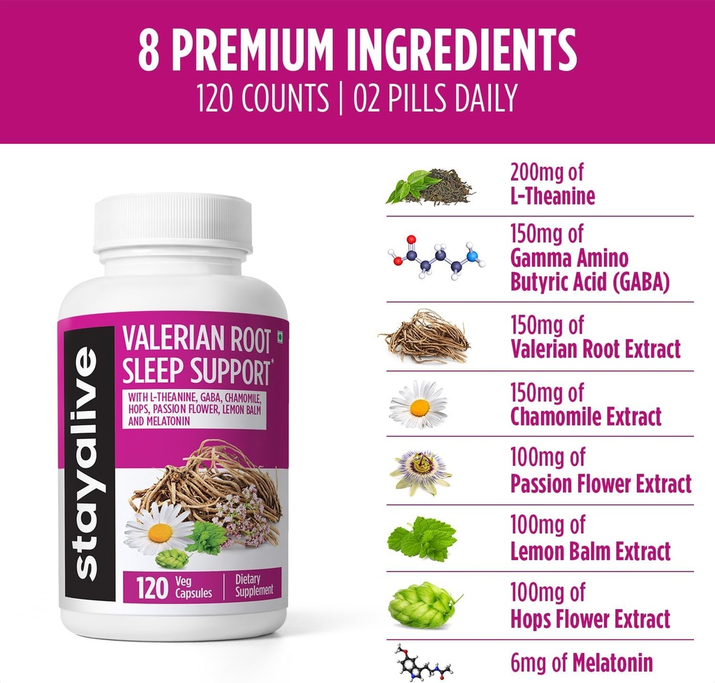 stay-alive-valerian-root-capsules-8-in-1-3.jpg