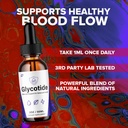 glycotide-advanced-formula-glyco-tide-li-3.jpg