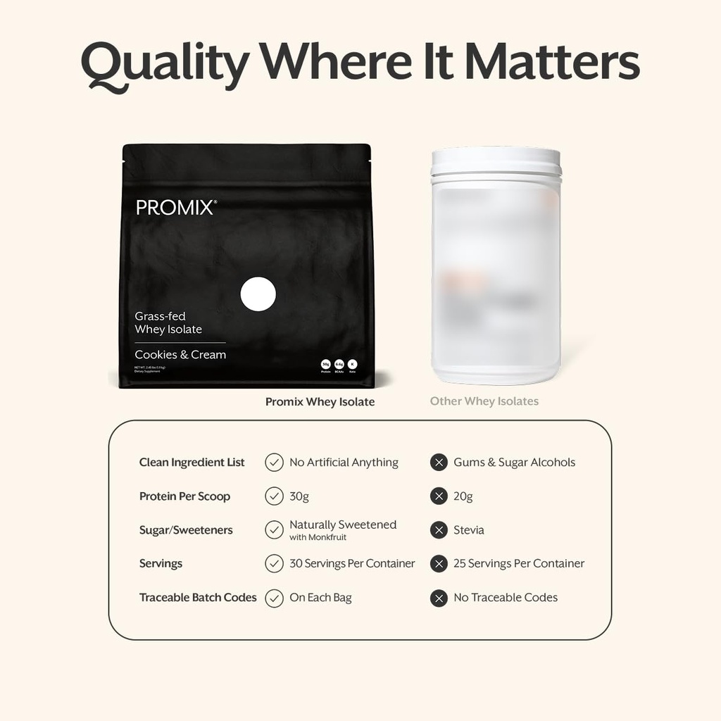 promix-whey-protein-isolate-powder-31g-g-3.jpg