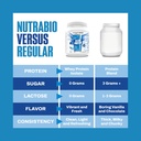 nutrabio-clear-protein-powder-blue-raspb-3.jpg
