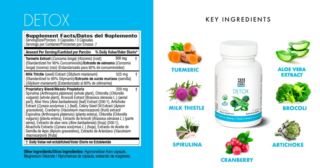 yes-you-can-detox-plus-kit-meal-replacem-5.jpg