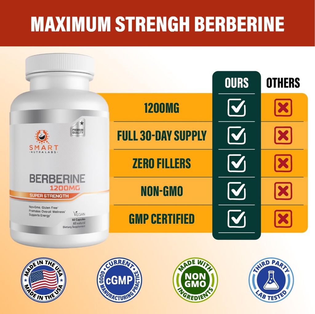 smart-nutra-labs-premium-berberine-hcl-1-5.jpg