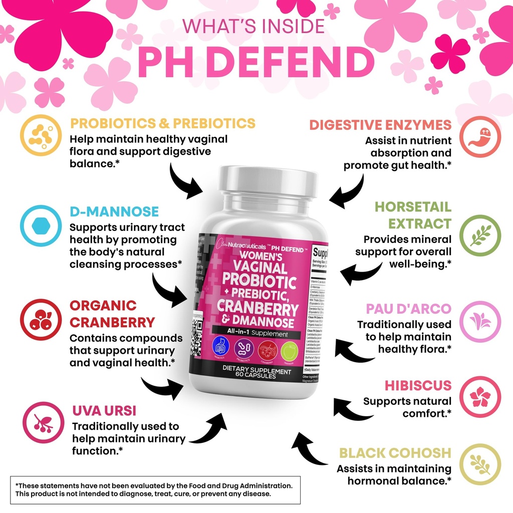 clean-nutraceuticals-vaginal-probiotics--3.jpg