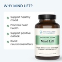 mind-lift---mood-boost-mental-focus-cogn-5.jpg