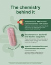 balance-probiotics-for-women-men-with-ak-6.jpg