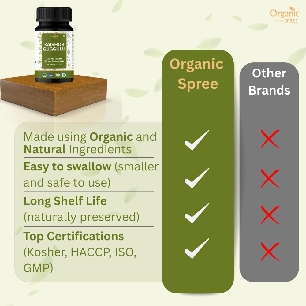 organic-spree-kaishor-guggulu-120-tablet-6.jpg