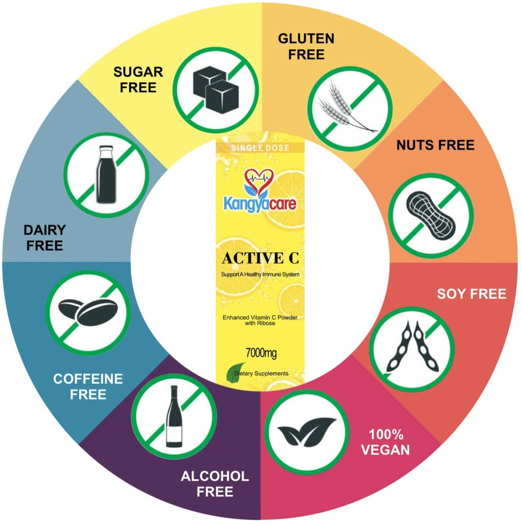 active-c-40-packets-single-dose-7000mg-h-2.jpg