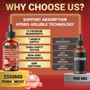 12in1-cortisol-supplement-liquid-drops-c-6.jpg