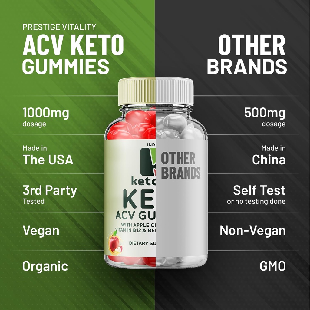 3-pack-ketovex-keto-bhb-gummies-advanced-5.jpg