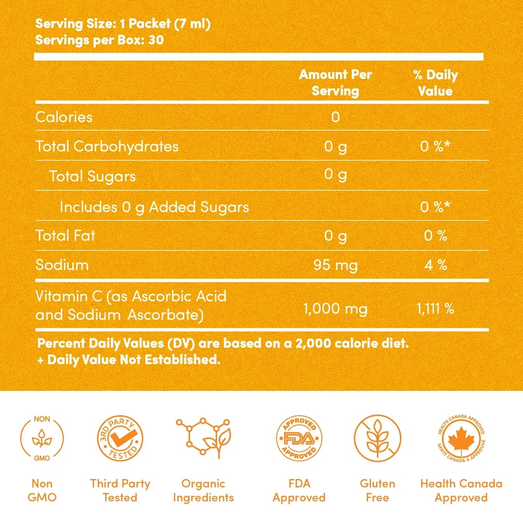 aurora-nutrascience-vitamin-c-lipo-vesce-2.jpg