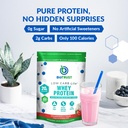 biotrust-low-carb-lite-20-grams-of-grass-4.jpg