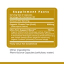 premier-research-labs-fem-balance-fx-cha-6.jpg