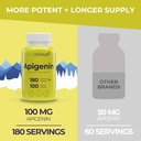 longlifenutri-apigenin-100mg-natural-bio-3.jpg