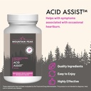 mountain-peak-nutritionals-acid-assist-d-3.jpg