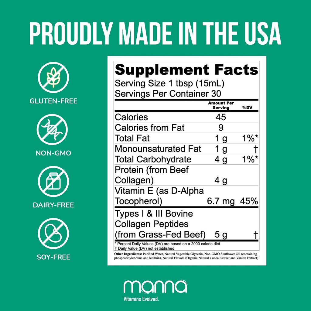 manna-vitamins-evolved-liposomal-collage-2.jpg