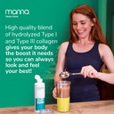 manna-vitamins-evolved-liposomal-collage-4.jpg
