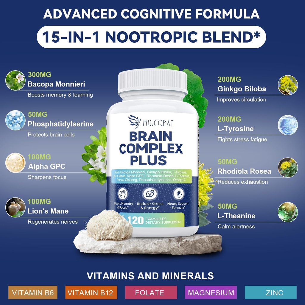 migcopat-brain-supplement-nmn-supplement-3.jpg